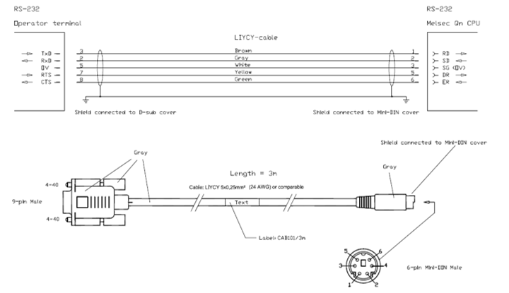 HMI-ostalo-Beijer/CAB101_3m