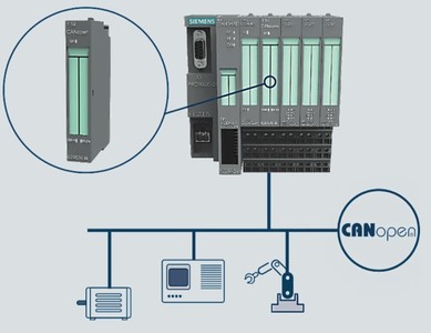 IXXAT/020570-B_2