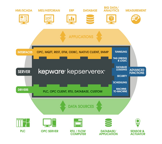 Novice/slika-kepserwerex