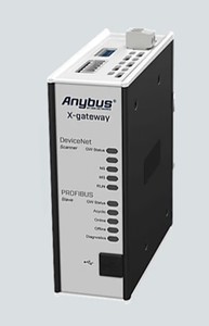 anybus-pretvorniki-protokolov/AB7663-F_1