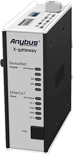 anybus-pretvorniki-protokolov/AB7686-F_1