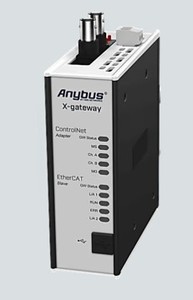 anybus-pretvorniki-protokolov/AB7687-F_1