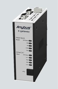 anybus-pretvorniki-protokolov/AB7696-F_1