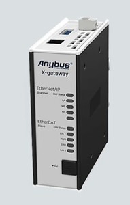 anybus-pretvorniki-protokolov/AB7699-F_1
