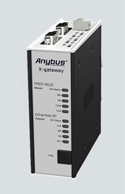 anybus-pretvorniki-protokolov/AB7800-F_1