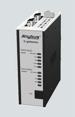anybus-pretvorniki-protokolov/AB7802-F_1