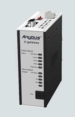 anybus-pretvorniki-protokolov/AB7844-F_1
