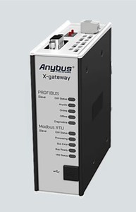 anybus-pretvorniki-protokolov/AB7850-F_1