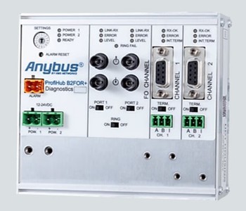 omrezna-diagnostika/17230